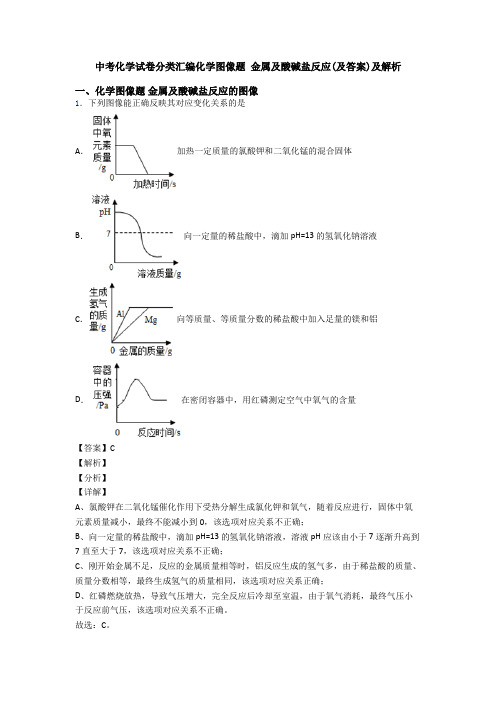 中考化学试卷分类汇编化学图像题 金属及酸碱盐反应(及答案)及解析