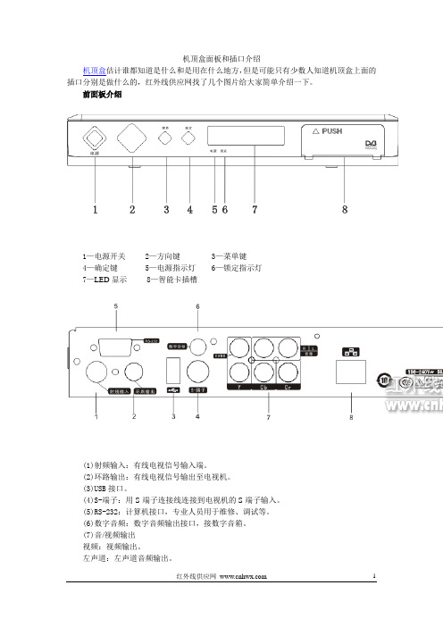 机顶盒面板和插口介绍