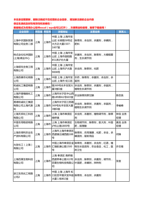 2020新版上海市除草剂工商企业公司名录名单黄页大全59家