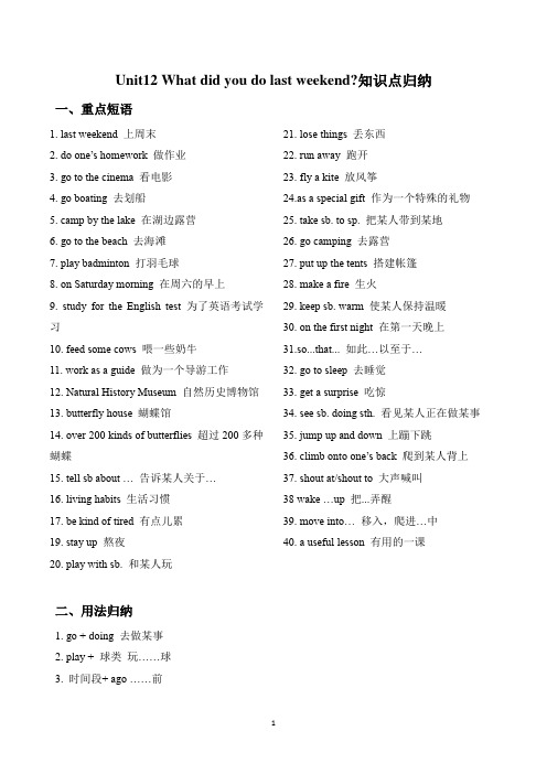 人教版七年级英语下册Unit12知识点归纳
