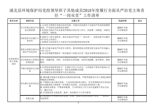 全面从严治党主体责任工作清单