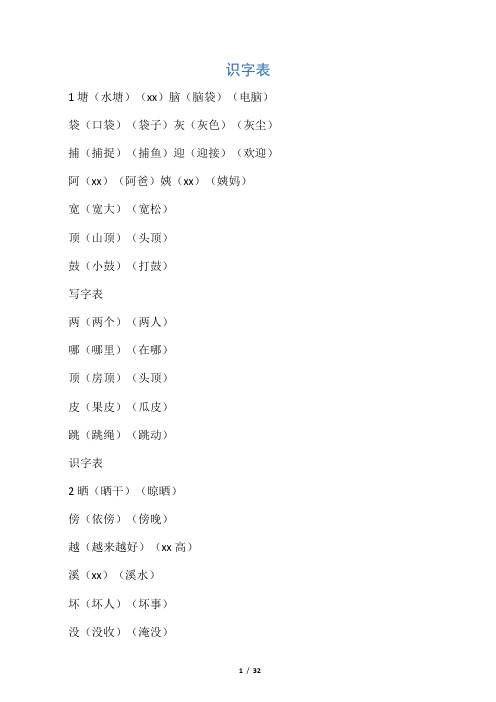 2019年二年级上册语文素材全部生字组词总复习 人教部编版-文档资料