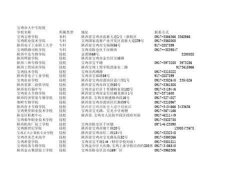 宝鸡市大中专学校资料