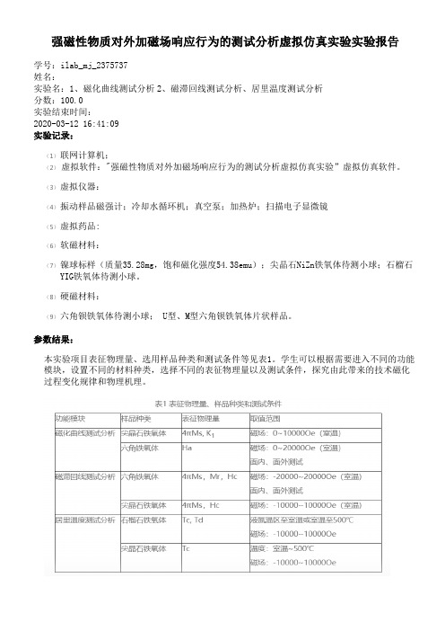 磁化曲线测试分析磁滞回线测试分析居里温度测试分析实验报告
