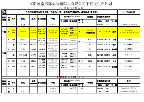 在港船舶作业情况