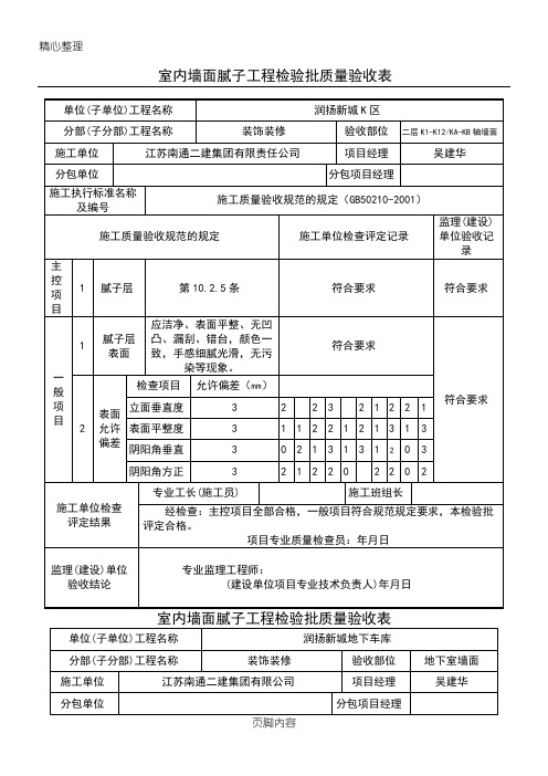 室内墙面腻子工程检验批质量验收表格模板