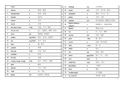 (完整)冀教版八年级下册英语单词、短语(打印版)