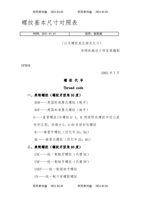 螺纹基本尺寸对照表之欧阳美创编