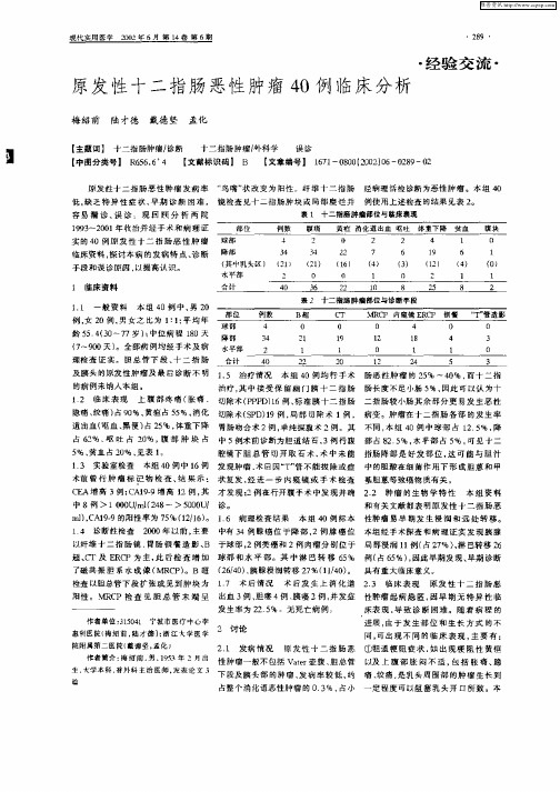 原发性十二指肠恶性肿瘤40例临床分析