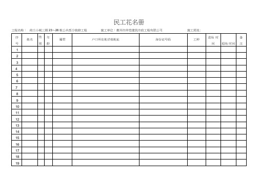 (完整版)劳务人员花名册