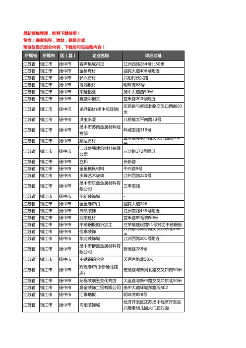 新版江苏省镇江市扬中市建材企业公司商家户名录单联系方式地址大全445家