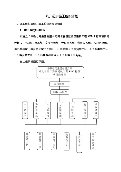 初步施工组织计划