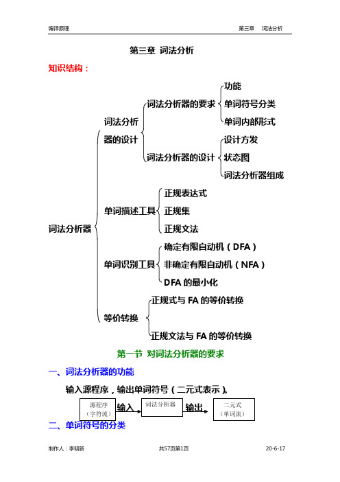 第3章词法分析1