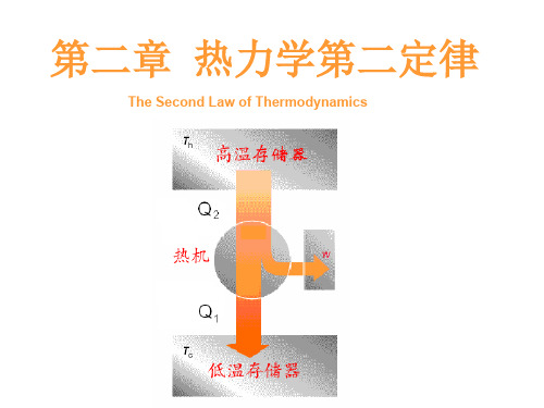 吉布斯-亥姆霍兹公式