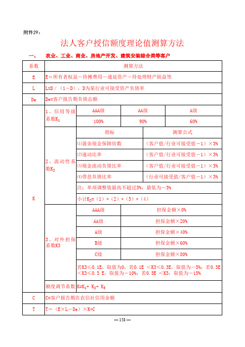 银行法人客户授信额度理论值测算方法