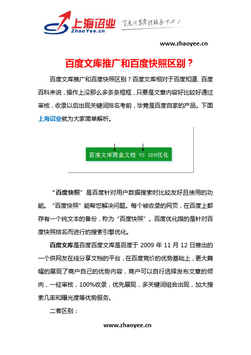 百度文库推广和百度快照区别？