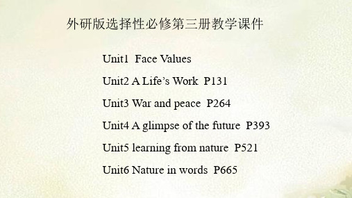 2021-2022学年新教材外研版高中英语选择性必修第三册全册书各单元教学课件