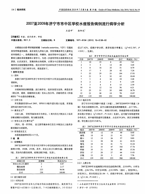 2007至2009年济宁市市中区学校水痘报告病例流行病学分析