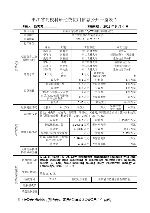 浙江省高校科研经费使用信息公开一览表