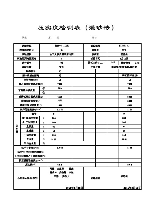 压实度检测表