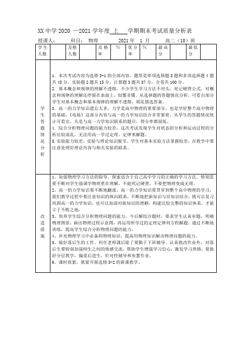 高中物理高二上学期期末考试质量分析