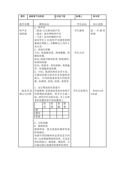 七年级下册《画家笔下的质感》2
