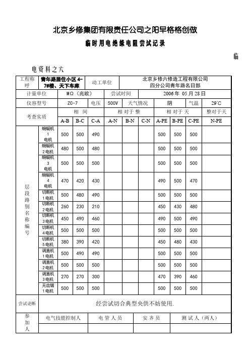 绝缘电阻测试记录表6新