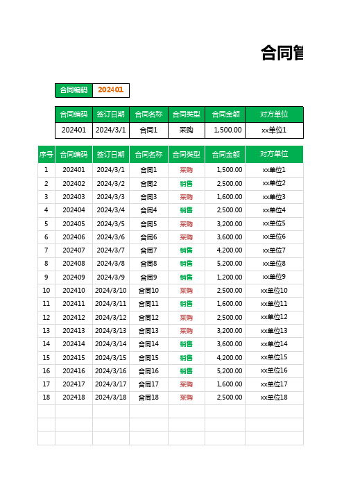 合同管理登记台账1