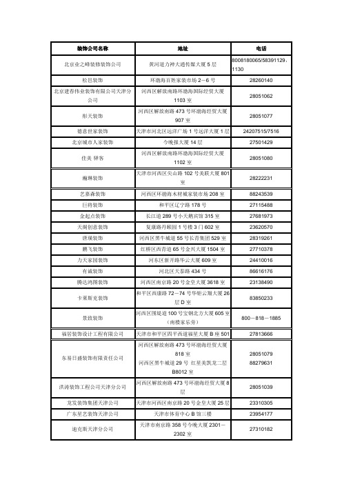 天津装饰公司一览表