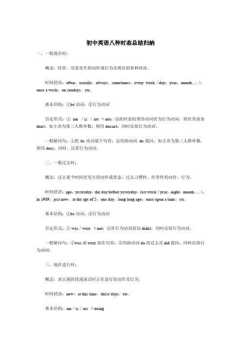 (完整版)初中英语八种时态总结归纳