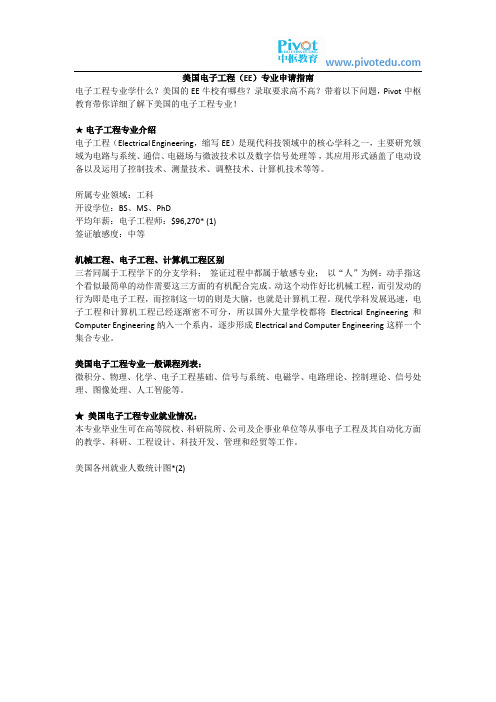 中枢教育—美国留学电子工程(EE)专业申请指南