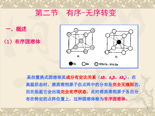 32有序无序转变