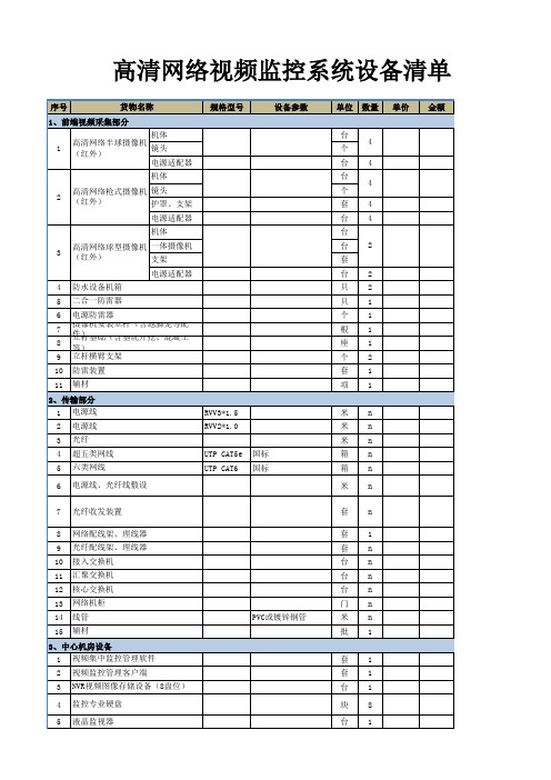 高清视频监控系统设备清单 例配
