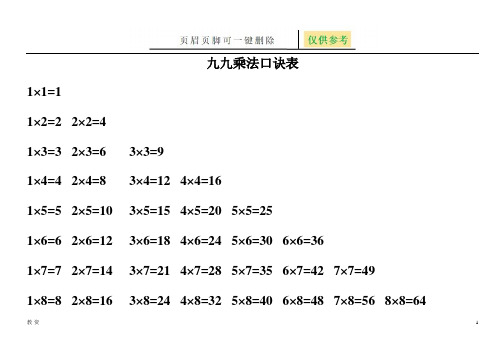 九九乘法口诀表(可直接打印)-九九乘法口打印(辅导教育)