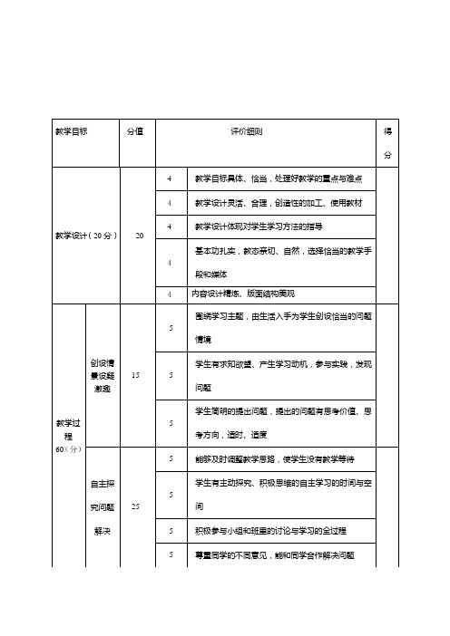 课堂教学评分标准