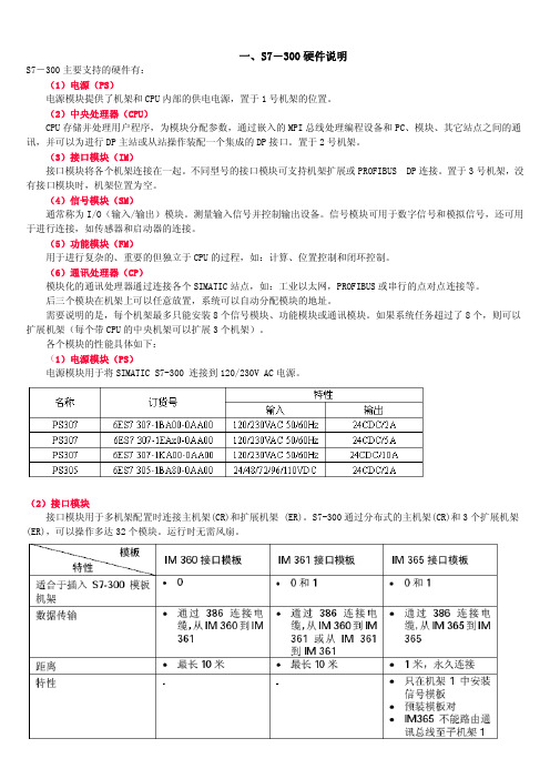 S7-300编程手册.pdf