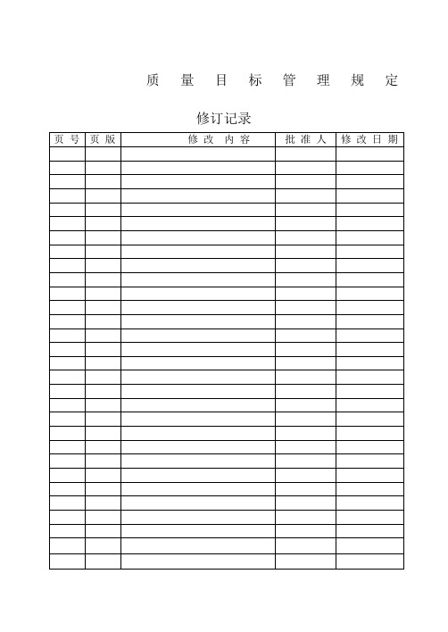 质量目标管理规定