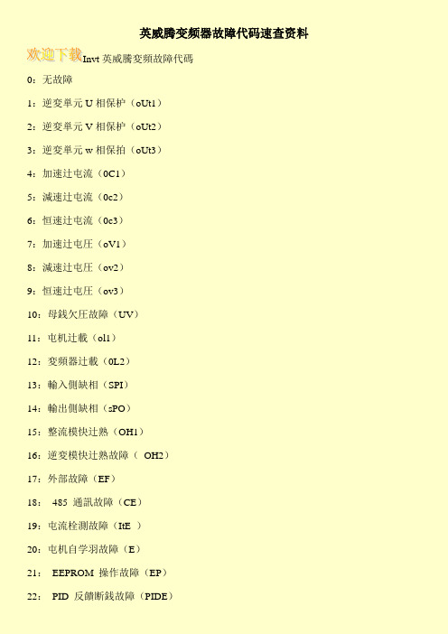 英威腾变频器故障代码速查资料