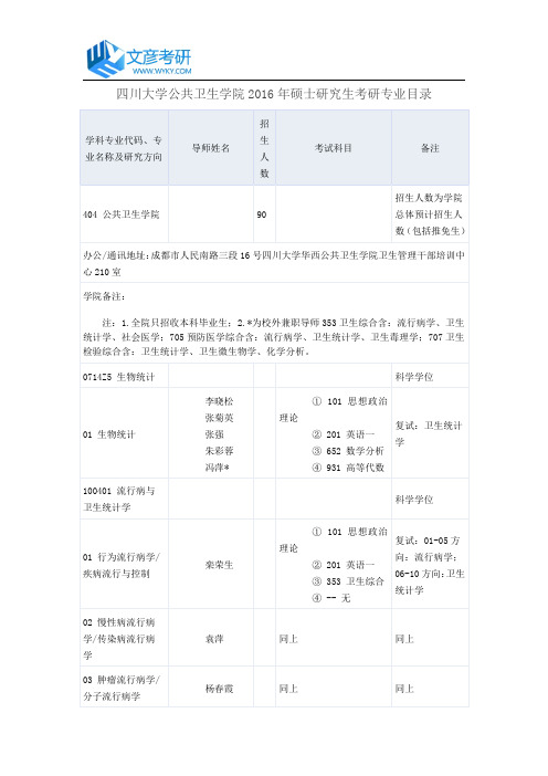 四川大学公共卫生学院2016年硕士研究探究生考研专业_四川大学考研