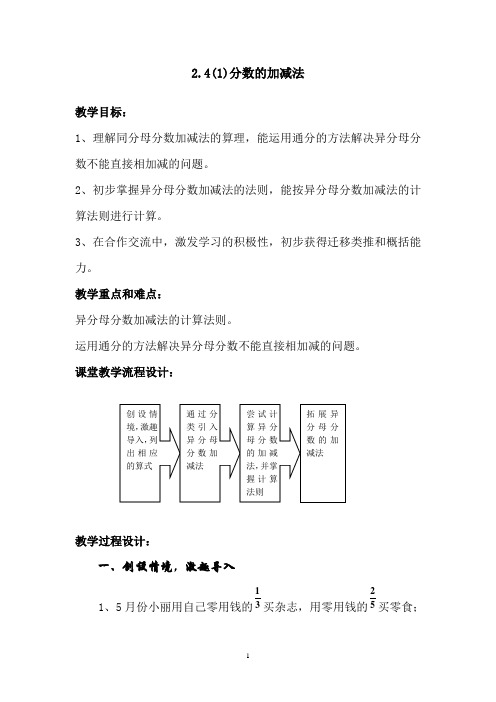 2.4(1)分数的加减法