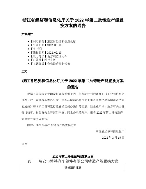 浙江省经济和信息化厅关于2022年第二批铸造产能置换方案的通告