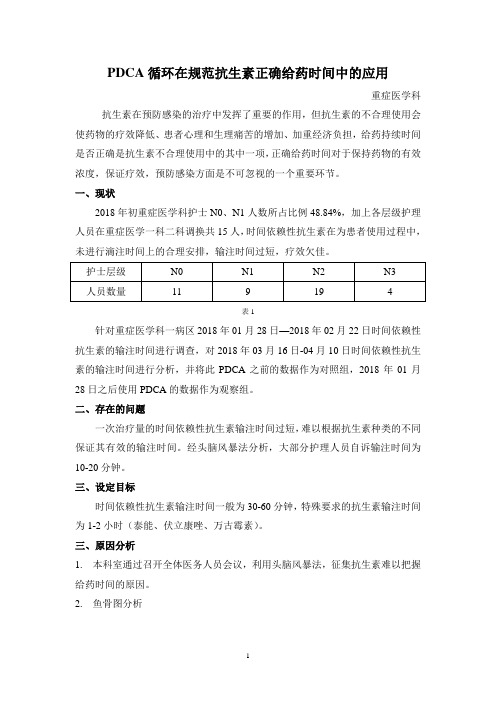 icu抗生素时间应用PDCA