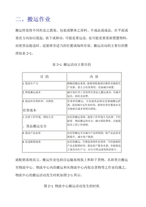 搬运作业