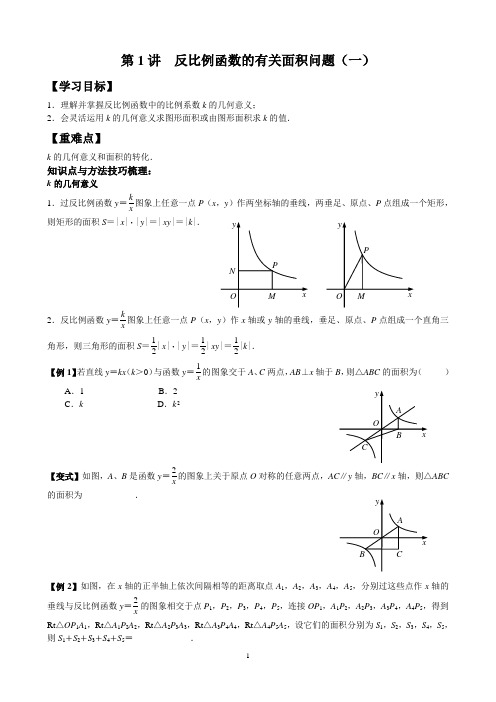 2020中考专题复习----反比例函数
