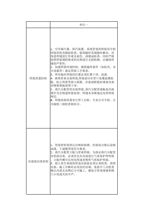 空冷岛系统施工质量控制及安装工序优化