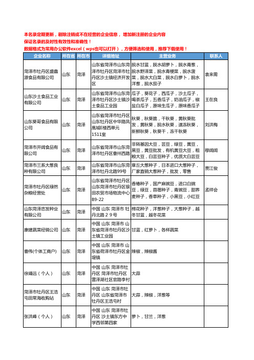 2020新版山东省菏泽新鲜蔬菜工商企业公司名录名单黄页联系方式大全136家