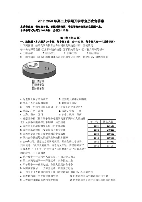 2019-2020年高二上学期开学考查历史含答案