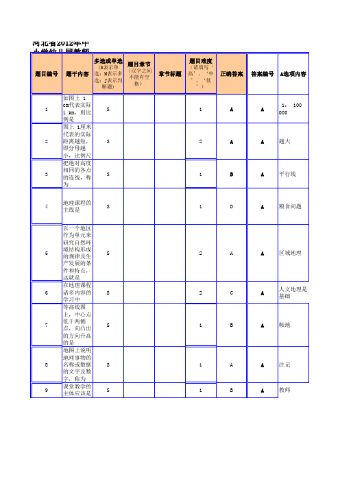 河北省2012年中小学幼儿园教师全员远程培训结业考试初中地理试题答案