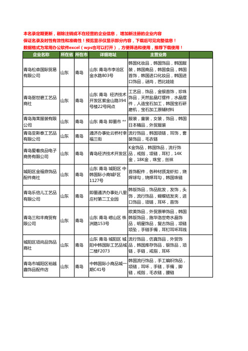 新版山东省青岛韩国饰品工商企业公司商家名录名单联系方式大全10家
