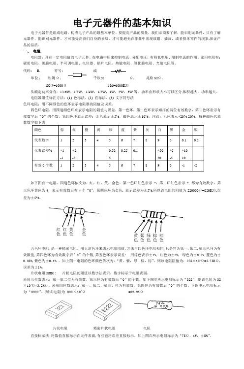 电子元器件基础知识